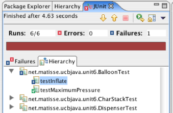 Junit test run, with a failure.